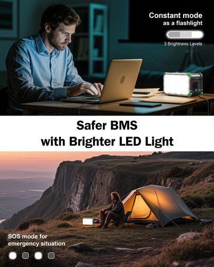 BROWEY Portable Power Station 153Wh Small Solar Generator with Hand Crank 120V 150W AC Outlet Lithium Battery Power Bank, Wireless Charging Emergency Charger for Outdoor Camping Travel Home Backup