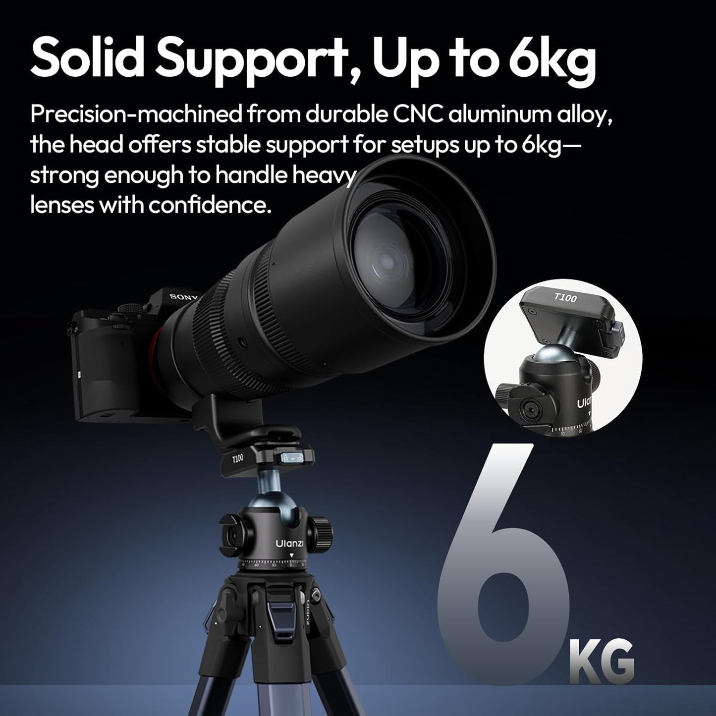 Ulanzi T100 Ball Head, Tripod Ball Head Mount 1/4 & 3/8 inch with Uka Quick Release Plate & Cold Shoe, 360° Rotating Panoramic Ball Head for DSLR Camera,Tripod,Monopod,Slider,Camcorder, 13lbs/6kg Load