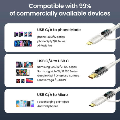 USB C to Multi Charging Cable, USAMS 100W 6.6FT 5A Type C to Type C Fast Charger Charging Cord with LED Display 5-in-1 C/A to C/Micro/IP Sync Charger Adapter Compatible for Laptop/Tablet/Phone