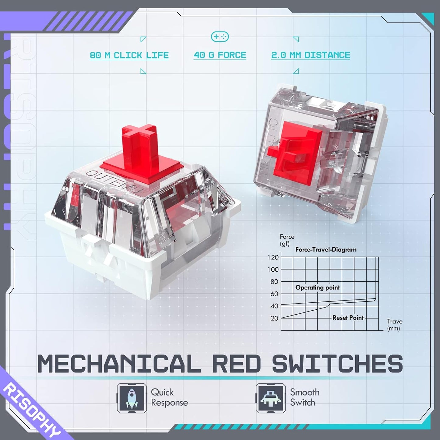 Wireless Mechanical Keyboard, Triple Mode 2.4G/USB-C/Bluetooth Gaming Keyboard, 104 Keys Programmable, Customize RGB Backlit, Red Switch, Bicolor PBT Keycaps, Rechargeable Wired for Laptop PC