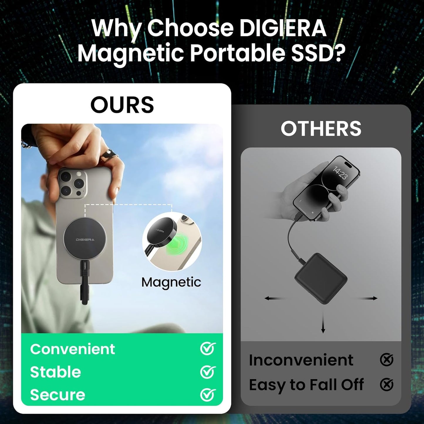 4TB Magnetic Portable SSD, External Solid State Drives with USB-C 3.2 Gen 2x2, Speed Up to 2000MB/s, Compact & Durable, Compatible with iPhone 15/16 Series and Other USB-C Devices, Black