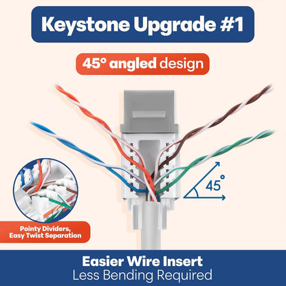 Everest 45° Angled RJ45 Cat6 Keystone Jacks 50-Pack in Gray - Slim Profile Female RJ45 Connectors - Cat 6 Keystone Jack - Compatible with 45° Angled Speed Termination Tool - 45Term (B0BL3GS7ZY)