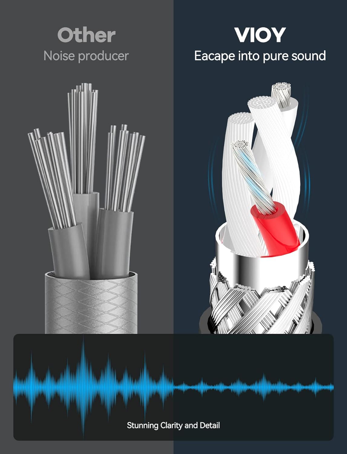 VIOY Headphone Extension Cable 50 FT,[Copper Shell, Hi-Fi Sound] 3.5 mm Male to Female Stereo Audio Cable Nylon Braided Aux Cord for Smartphones, Tablets, Media Player