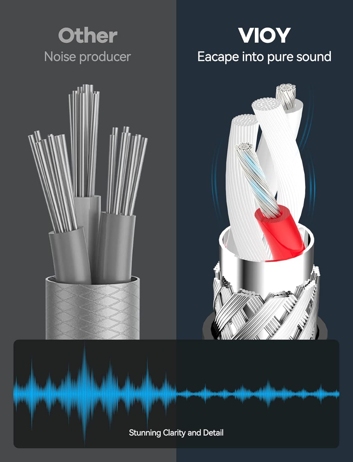 VIOY 2 Pack Headphone Extension Cable 10 FT, 3.5 mm Male to Female Stereo Audio Cable Nylon Braided Aux Cord for Smartphones, Tablets, Media Player