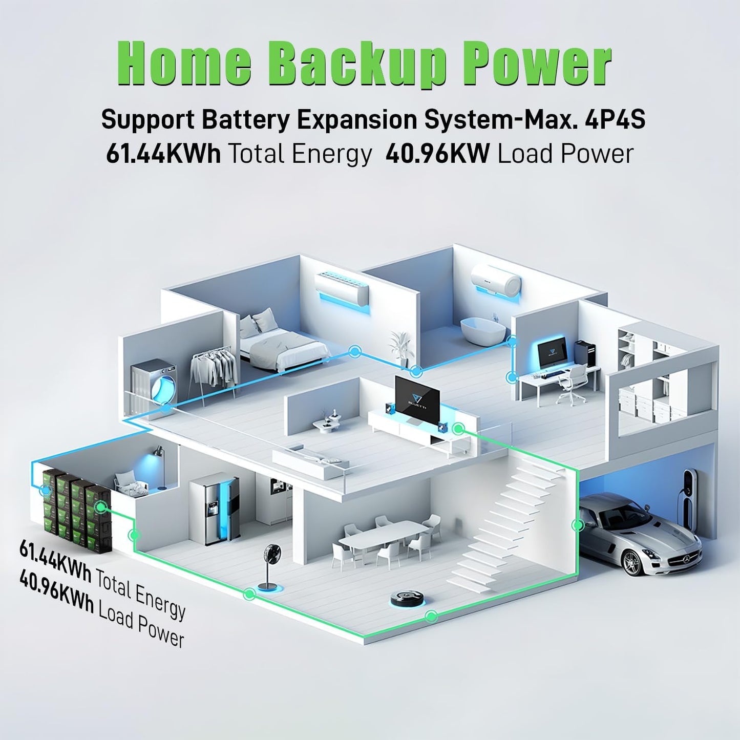 12V 300Ah LiFePO4 Battery, 12V Lithium Battery with 200A BMS, 3840Wh Energy, Deep Cycle Battery, Lithium Iron Phosphate Battery for Trolling Motor, Solar, RV, Camping, Van, Marine
