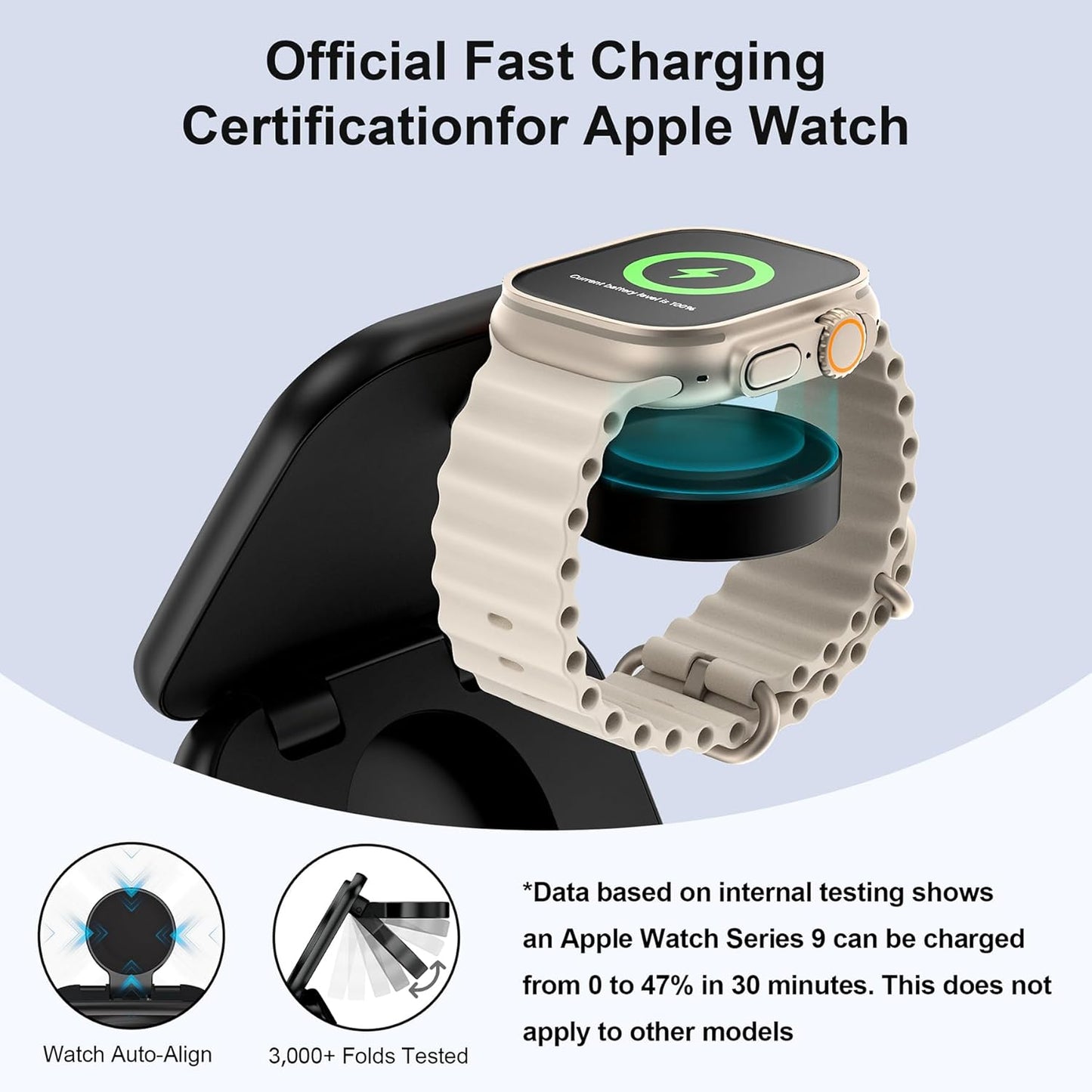 5-in-1 Wireless Charger for MagSafe, AC ISLAND Portable Travel Charging Station, 15W Max Fast Foldable Magnetic Stand, Evolved for iPhone 17/16/15/14/13 Series, Apple Watch, AirPods (with 35W Adapter)