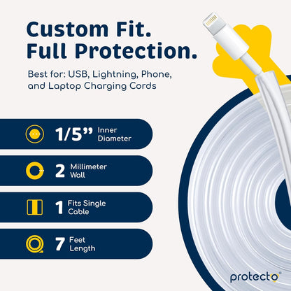 PROTECTO Heavy Duty Cord Protectors from Pets No Chew Solution, 7ft Easy to Use Dog & Cat Cord Protector, Clear & Odorless Critter Cord Covers for Pets, Power Audio & Video Wire Protector Tubing
