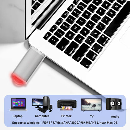 USB Thumb Drive 4GB Flash Drive 50 Pack, Nicepicten FAT32 Memorias USB 2.0 Flash Drive Bulk 4GB Jump Drives Multiapck Memory Stick with 50PCS Lanyards (Mixcolor 50 Pack, 4 GB)