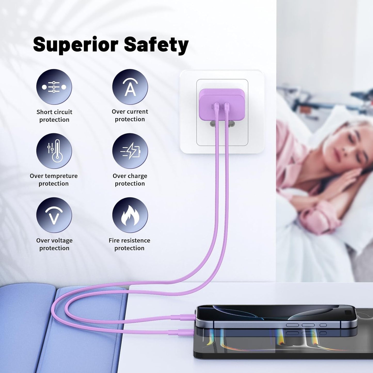 iPhone 16 15 Pro Max Charger Fast Charging,45W Dual Port USB C Fast Charger Block [2-Pack] & Extra Long 60W 3/6/10/10FT USB C Cable - PD Quick Adapter 3.0 for iPhone 16 15/16 15Pro/16 15 Plus.