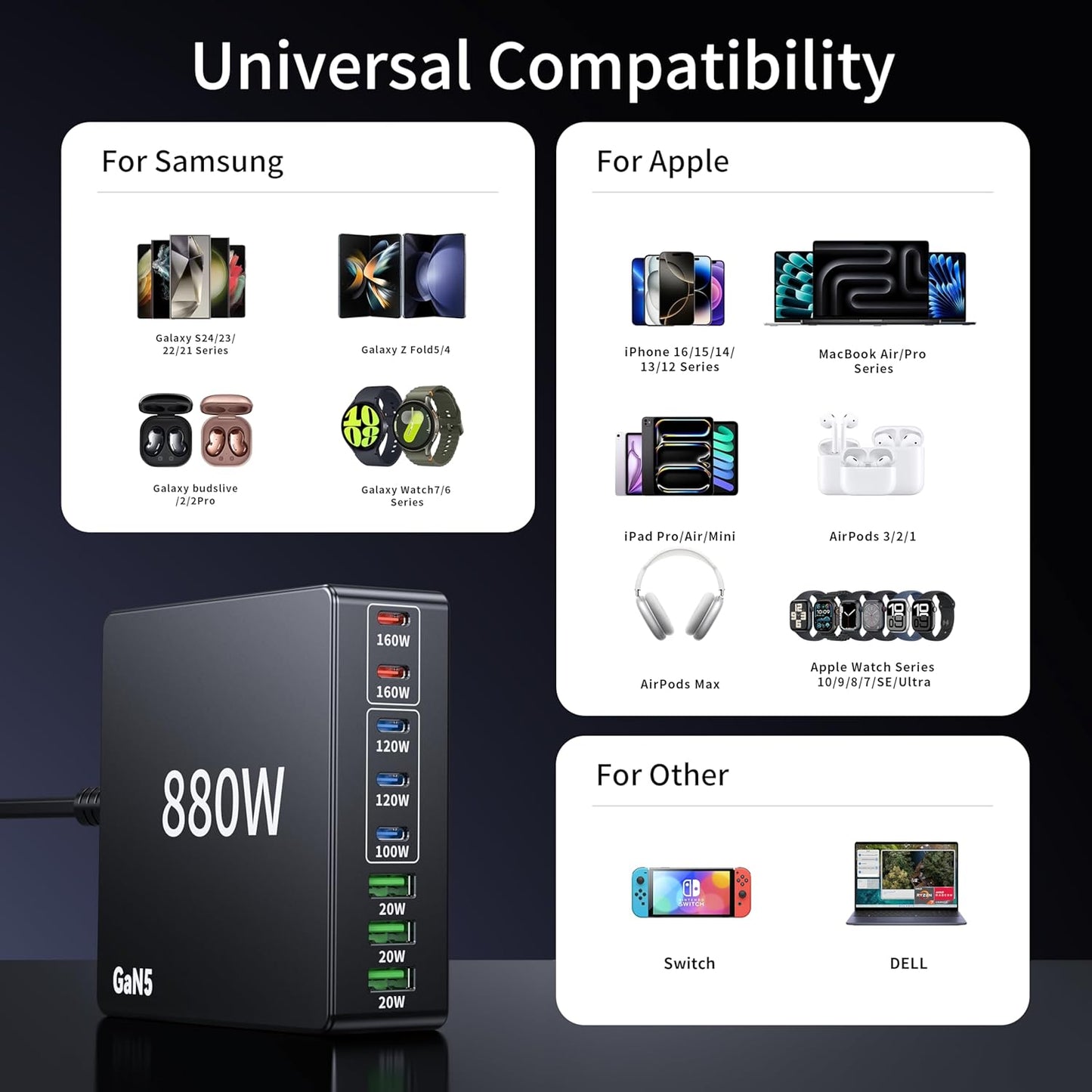 880W USB C Charger Block Charging Station 8 Port Fast GaN Chager 140W 160W PD PPS HUB for Laptop MacBook Charger Compatible with MacBook Pro/Air/All iPad iPhone 17/16/15/14/13/Pro Max/Galaxy Note