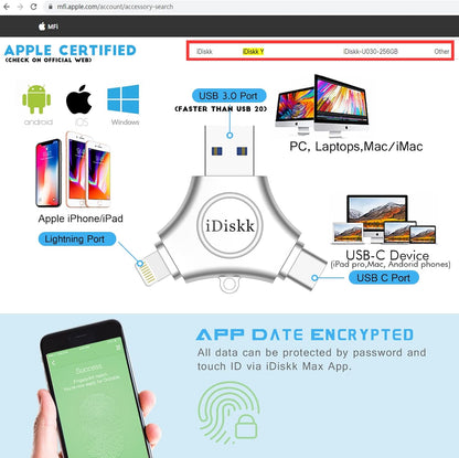 iDiskk 256GB App-le Certified Flash Drive Photo Vault for iPhone 15 USB C iPad Pro Android Samsung Flash Drive for iPhone Photo Storage Stick iPad pro Photo Stick for iPhone and Computer