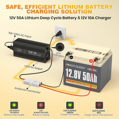 Power Queen 12V 50Ah LiFePO4 Battery with 14.6V 10A LiFePO4 Battery Charger, Built-in 50A BMS, Fast and Fully Charged, 15000+ Cycles, Perfect for Kayak Trolling Motor, RV Trailer, Solar Application