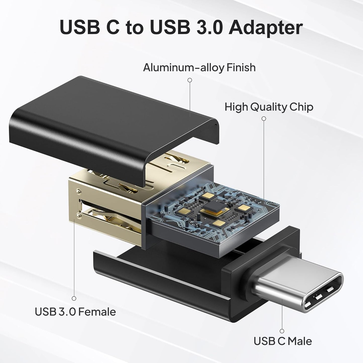 Elebase USB C to USB 3.0 Adapter 4 Pack,Type C Thunderbolt 4 to USB Converter,USBC Adapter for Keyboard,Mouse,Apple iMac,MacBook,iPad Air,Microsoft Surface,Samsung Galaxy S25 S24,Z Fold Flip 7