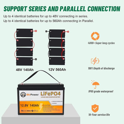 12V Lithium Battery-140ah Lithium Iron Phosphate LiFePO4 Deep Cycle Battery,100A BMS,4000+ Cycles,Perfect for RV,Home Storage,Solar Power System,Outdoor Camping and Trolling Motor