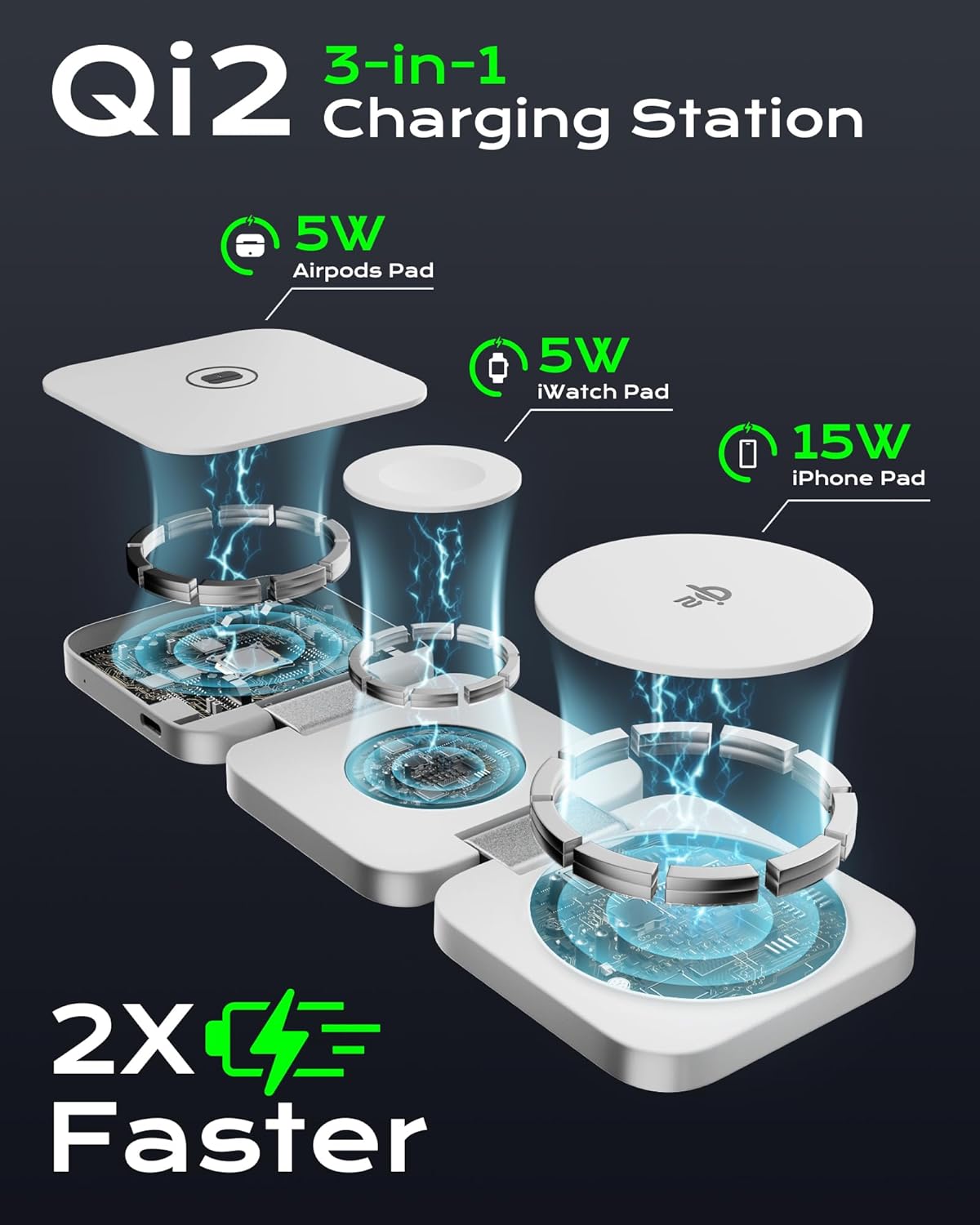 Qi2 Certified 3 in 1 Travel Charger MagSafe Compatible, Upgraded Foldable Wireless Charger Stand, Mag-Safe 3 in 1 Charging Station,15W Fast Charging for iPhone 17/16/15/14/13/12, Apple Watch, AirPods