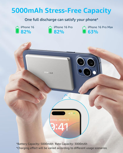 “Air” Power Bank for MagSafe 5000mAh, Ultra Slim Magnetic Wireless Portable Battery Charger Case with USB-C Cable, Compatible with iPhone 17/16/15/14/13/12 Series Only (Sliver)