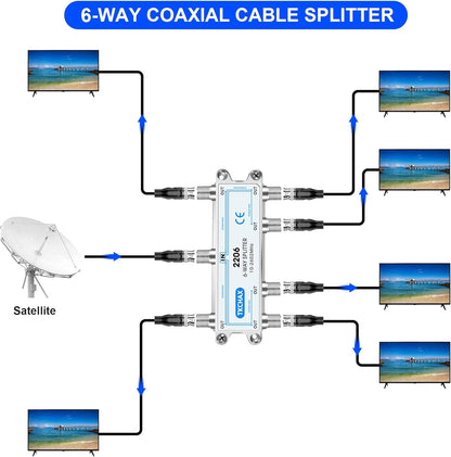 Coaxial Cable Splitter,Support 10-2602MHz,RG6 RG59 Coax Compatible,Work with MoCA2.5 and MoCA3.0, CATV, Satellite TV, Antenna, HDTV and High Speed Internet (6 Way Coaxial Cable Splitter)
