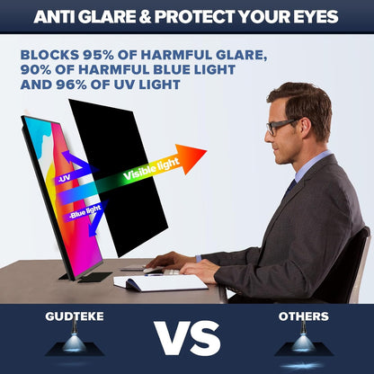 HD Laptop Privacy Screen 13.3 inch, Upgraded Laptop Privacy Screen for 16:9 Widescreen Removable Anti Glare Screen Cover and Blue Light UV-Blocking Filter