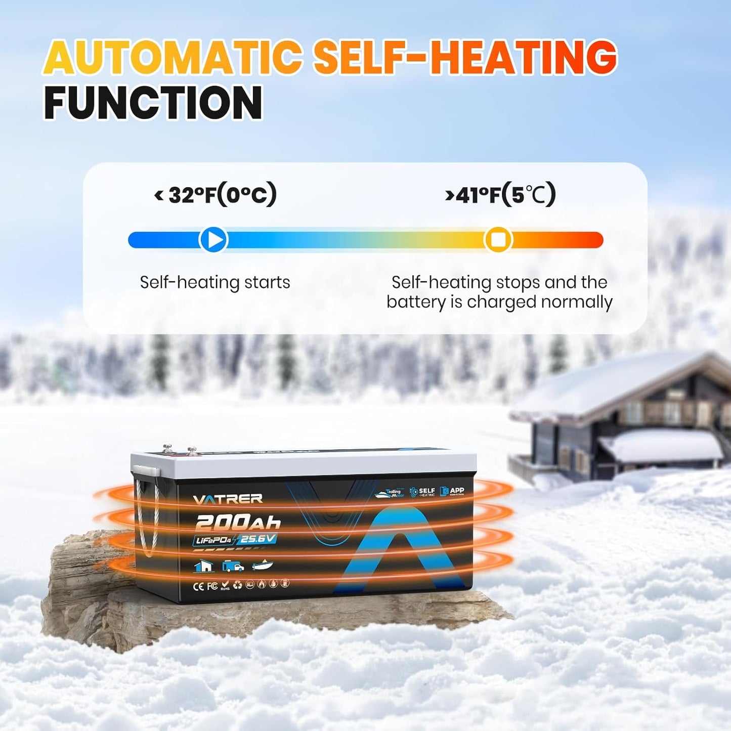 24V 200AH Bluetooth Low/High Temp Cutoff LiFePO4 Lithium Battery with Self-Heating, Built-in 200A BMS, Rechargeable Battery with 5.12kW for RV/Camper, Solar Home & Off-Grid Setup, Backup