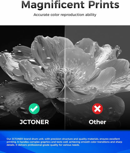 TN880 Black Toner Cartridge 2-Pack High Yield Compatible for Brother TN-880 TN850 TN820 TN890 HL-L6200DW L6200DWT L5200DW L5100DN L6400DW MFC-L5800DW L5700DW L6700DW L6800DW DCP-L5600DN Printer Ink