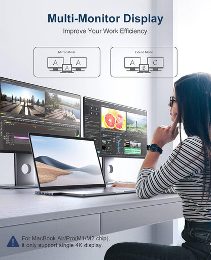 USB C Hub Adapter MacBook - UtechSmart 7 in 2 MacBook Pro/Air Accessories Multiport Adapter with Thunderbolt 3 Port, 100W PD 4K@30Hz, 40Gbps 4K HDMI, 3*USB3.0 Data Port SD and MicroSD Card Reader