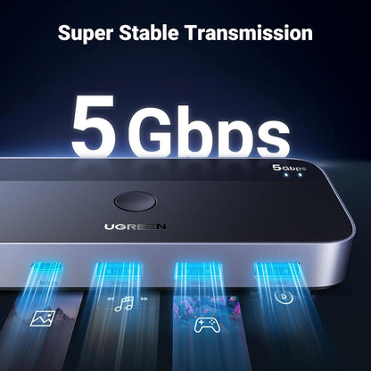 UGREEN USB 3.0 Switch 2 Computers Sharing USB C & A Devices, 4 Port USB Switcher Sharing Keyboard and Mouse, Printer/Scanner USB Switch Hub for Two Computers with 2 USB3.0 Cables and Controller