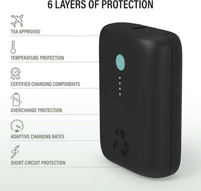 Nimble Champ Lite Portable Charger, 5200mAh Fast Charging Power Bank 15W USB C and A Port with Cable, Travel Essential Battery Pack for iPhone Galaxy Pixel MacBook iPad Kindle Airpod Laptop Tablet