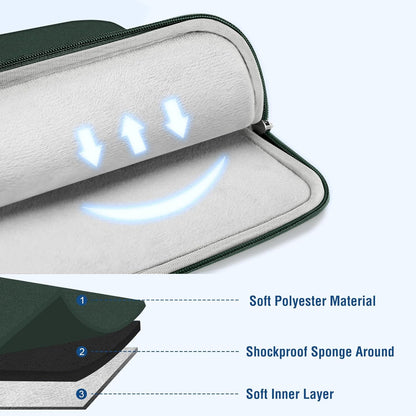 MOSISO Laptop Case 15 inch, 15 inch Laptop Sleeve Compatible with MacBook Air 15 M4 A3241 M3 A3114 M2 A2941 2025 2024 2023,Dell XPS 15,Polyester Vertical Computer Sleeve Bag with Pocket,Midnight Green