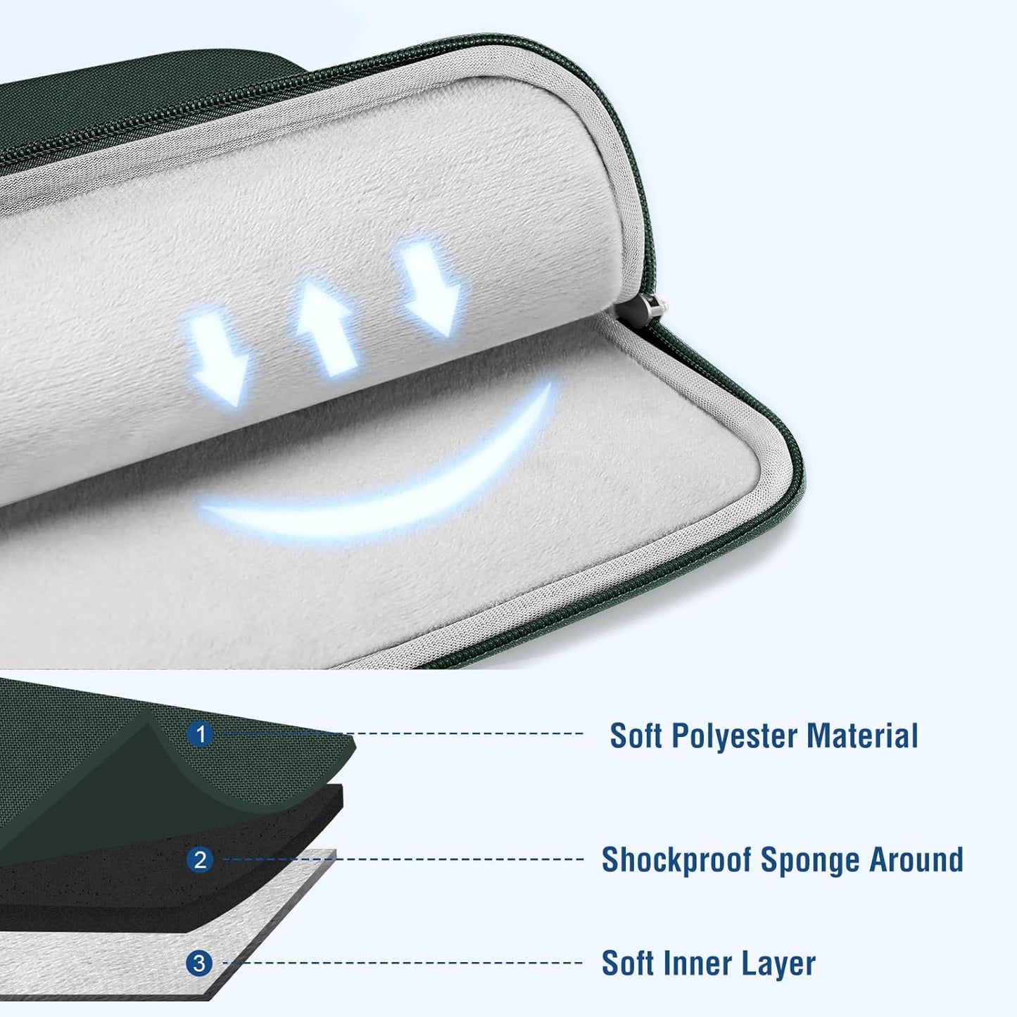 MOSISO Laptop Case 13 inch, 13 inch Laptop Sleeve Compatible with MacBook Air M4 M3 M2 M1 2025-2018 / Pro M2 M1 2025-2016, Polyester Vertical Computer Sleeve Bag with Pocket, Midnight Green