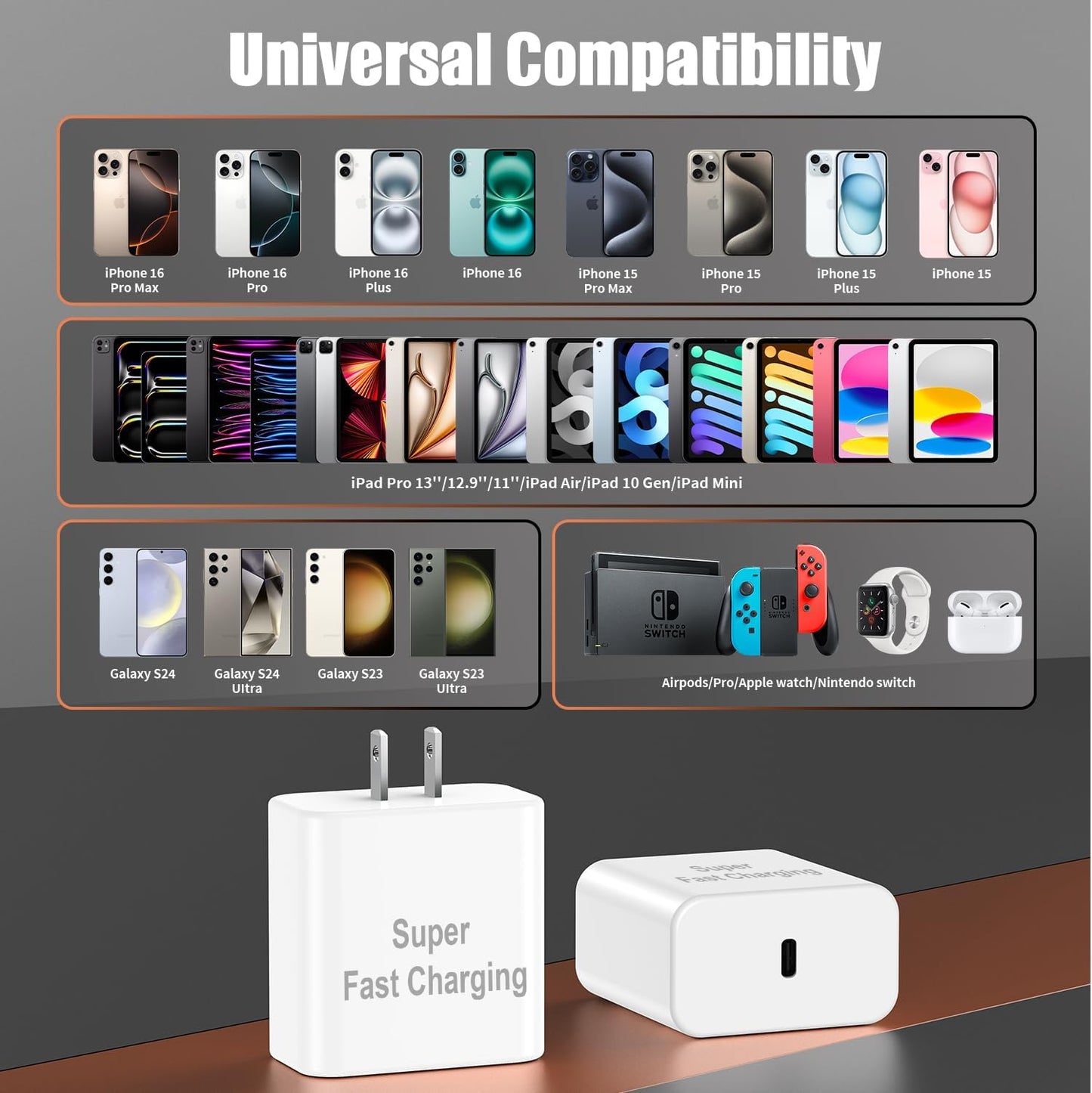 iPhone 16 Pro Max Charger Fast Charging, 45W Super Fast USB C Chargers for iPhone 16 15 6FT+6FT+10FT Type C Chargers Cord with Fast Charger Block for iPhone 16/16 Pro Max/15/15 Pro Max/iPad/ GalaxyS24