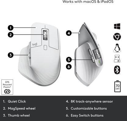 Logitech MX Master 3S Wireless Mouse Standard Edition with Logi Bolt USB Receiver, Ultra-fast Scrolling, Ergo, 8K DPI, Track on Glass, Quiet Clicks, USB-C, Bluetooth, Windows, Linux, Chrome- Pale Grey