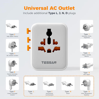 TESSAN Universal Travel Adapter, International Power Adapter with Extra 2 Prong AC Outlet, 5 USB Ports (3 USB C), 28W Worldwide Plug Adaptor for US to Europe UK Australia Ireland (Type C G A I)