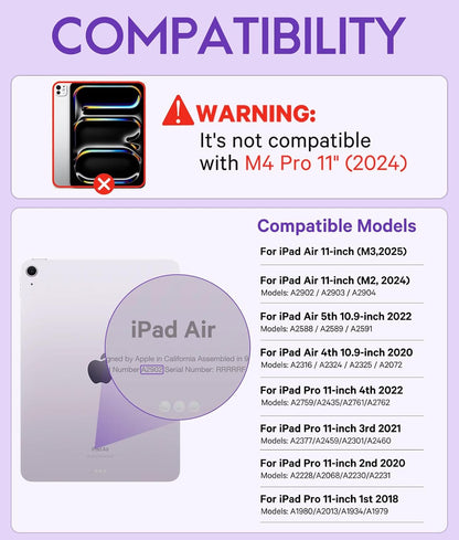 GreenLaw Keyboard Case for iPad Air 11-inch (M3 2025 / M2 2024) & Air 4th/5th Gen & iPad Pro 11 inch (1st/2nd/3rd/4th Gen), Smart Touchpad, 7-Color Backlit, Stain Resistant Cover, Light Purple