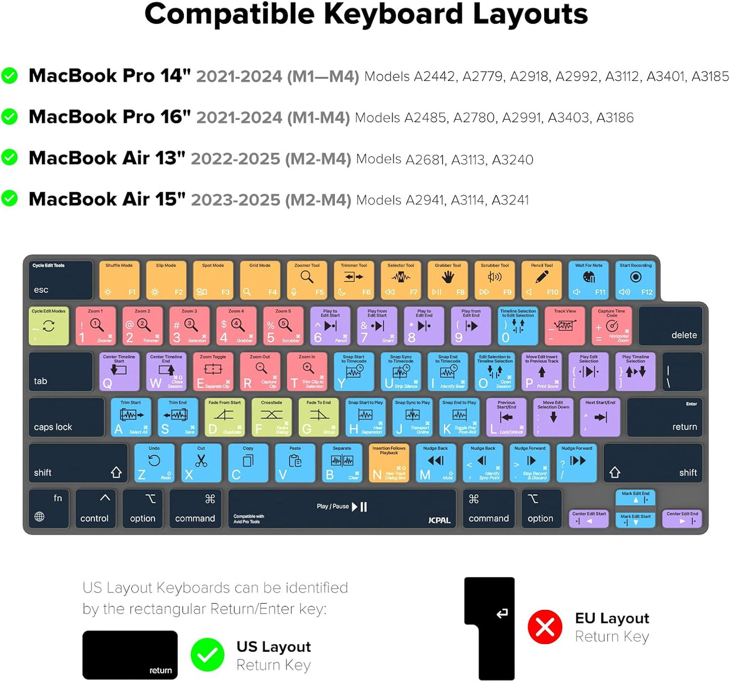 JCPal Avid Pro Tools Shortcut Guide Keyboard Cover for Apple MacBook Pro 14 inch and MacBook Pro 16 inch (M1-M4 Models) and MacBook Air 13 inch and MacBook Air 15 inch (M2-M4 Models) (US-Layout)