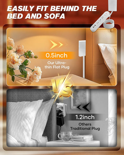 Saker Outlet Concealer Power Strip, 8FT Surge Protector Flat Extension Cord with 3 Outlets and 3 USB Ports, Outlet Cover Baby Proofing for Kitchen, Home and Office (8FT)