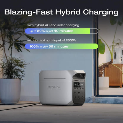 EF ECOFLOW Solar Generator DELTA 3 Plus with 220W Bifacial Solar Panel, 1000W Solar Input, LFP(LiFePO4) Battery, Portable Power Station for Home Backup Power, Camping & RVs