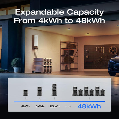 EF ECOFLOW 12kWh Portable Power Station: DELTA Pro 3 with 2 Extra Battery, 120/240V 4000W AC Output, Solar Generator for Home Use, Camping, Emergencies, Power Outages, RVs, and Outdoor Generators