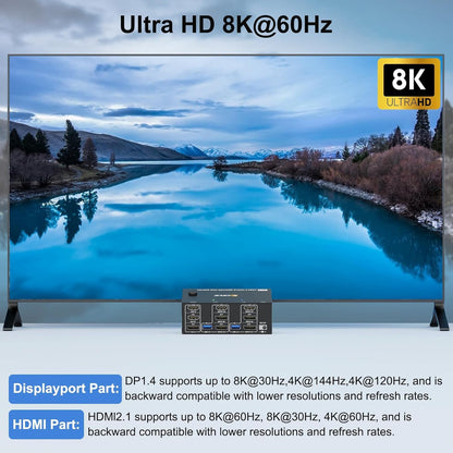 HDMI Displayport KVM Switch 3 Monitors 2 Computers 8K@60Hz/4K@144Hz, USB3.0 KVM Switches for 2 PC Sharing Triple Monitor and Keyboard Mouse with Power Adapter,Wired Extend Controller and USB3.0 Cables