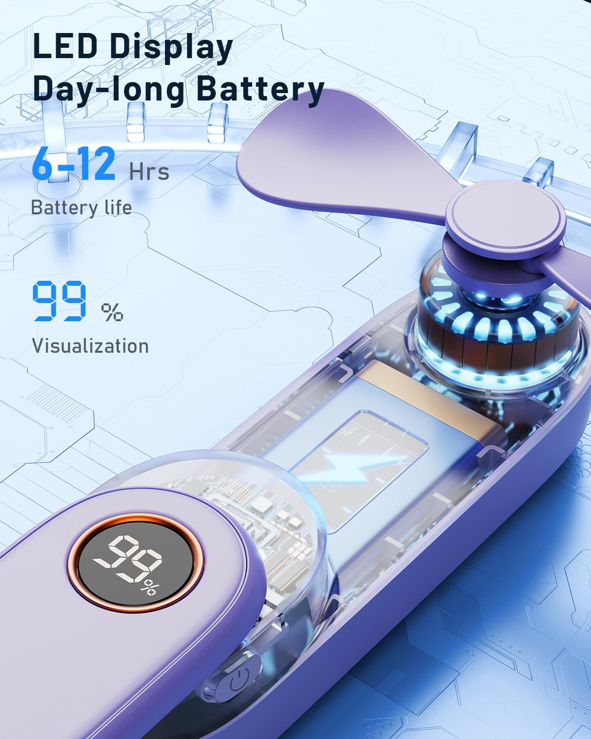 SWEETFULL Portable Handheld Mini Fan with LED Display, 3-in-1 Personal Foldable USB Rechargeable Hand Held Fan & Flashlight for Travel, Lash Eyelash, Cute Small Pocket for Women, Girls