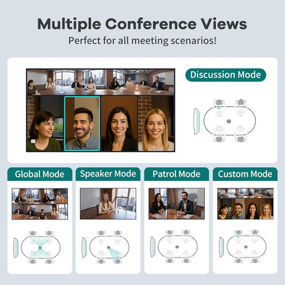 KanDao Meeting Pro - 360 Video Conference Camera, 4-in-One AI Smart Tracking Video Conferencing System, Works on Microsoft Teams, Zoom, Google Meet, Skype etc, Hybrid Meeting Room Zooming Camera