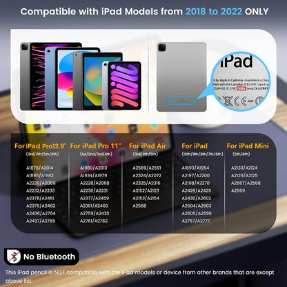 Stylus Pen for iPad, Dual-Tip 13 mins Fast Charge Pencil for Apple, Palm Rejection, Tilt Sensitivity, Compatible w/iPad 6/7/8/9/10, Pro 11/12.9in/M4, Air 3/4/5/M2, Mini 5/6 - Purple