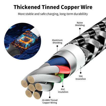 USB C Splitter Multi Charging Cable, Dual Type C Charger Cord,4 in 1 Multiple Nylon Braided Cable with 4 Type-C Connectors Compatible with iPhone 15 Pro Max/Samsung Galaxy/Tablets/Google-1Pack 5FT.