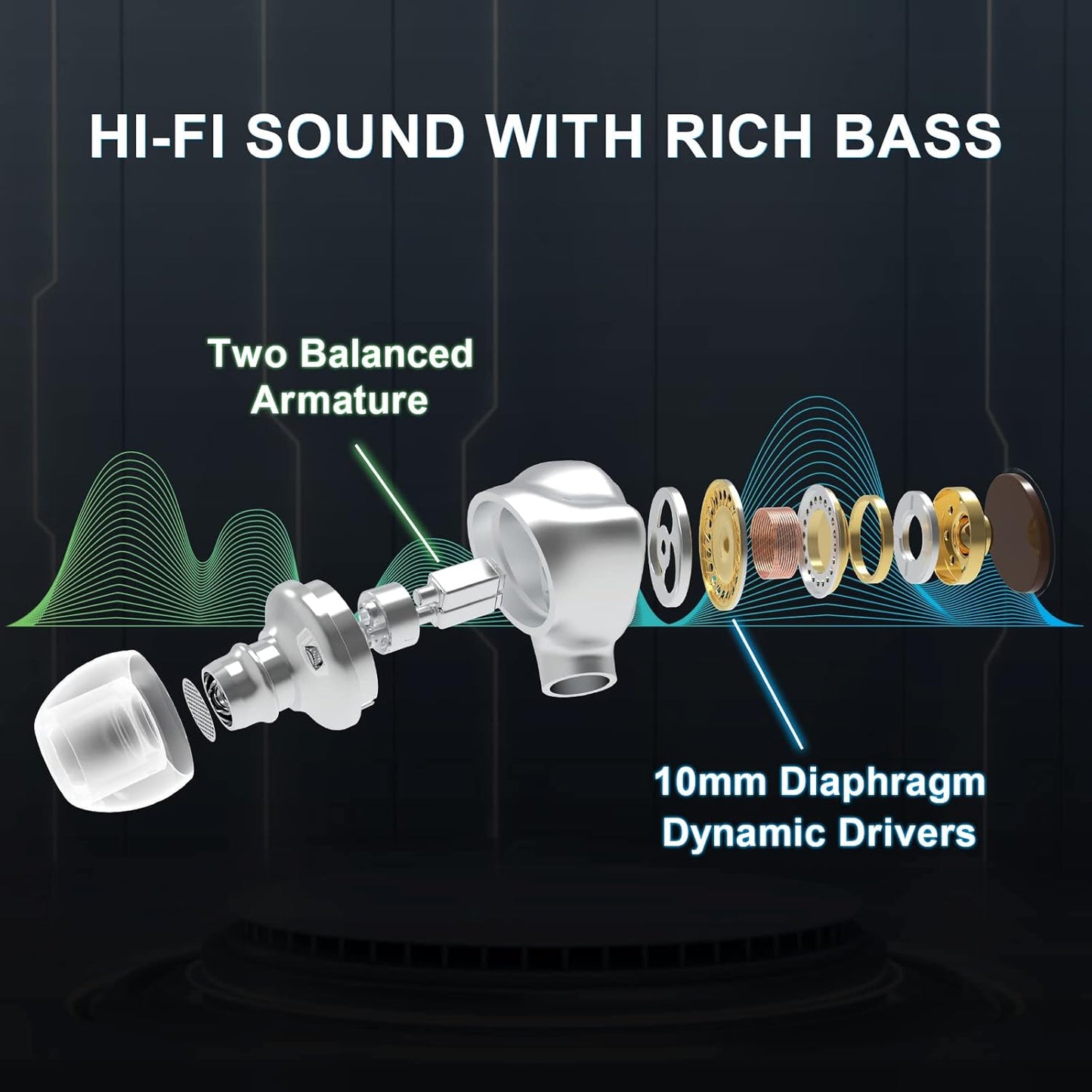 BASN Metalen PRO 4 Drivers in-Ear Monitors Headphones for Musicians, Noise Isolating Enhanced Bass Sound Earphones with CNC Metal Craft Shell, Wired Upgraded Detachable MMCX Cables(Gloss Black)