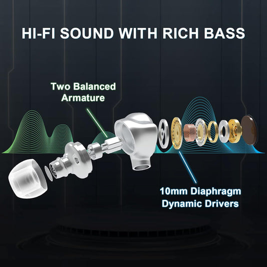 BASN Metalen PRO 4 Drivers in-Ear Monitors Headphones for Musicians, Noise Isolating Enhanced Bass Sound Earphones with CNC Metal Craft Shell, Wired Upgraded Detachable MMCX Cables(Sapphire)