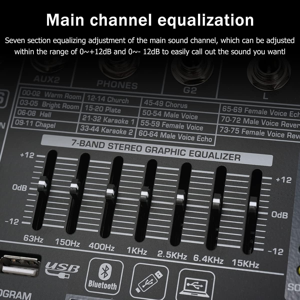 W IN-MIX DX12 Professional DJ Audio Mixer 12 Channel with 99 DSP Effects,7-band EQ,Independent 48V Phantom Power&Mute Button,Bluetooth Function,USB Interface Recording For Studio & Stage