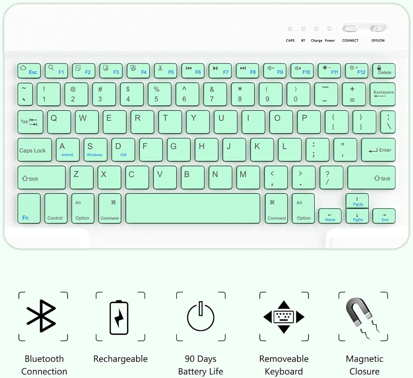 TaIYanG for iPad Air 11 inch M3 & M2 Case with Keyboard 10.9 inch for iPad Air 5 2022/iPad Air 4th Gen Keyboard Case with Pencil Holder, Wireless Keyboard for Air 11" M3/M2 (2025/2024)/iPad Air 5/4