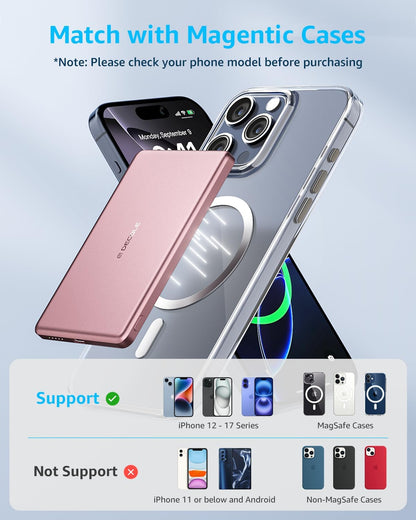 “Air” Power Bank for MagSafe 5000mAh, Ultra Slim Magnetic Wireless Portable Battery Charger Case with USB-C Cable, Compatible with iPhone 17/16/15/14/13/12 Series Only (Pink)