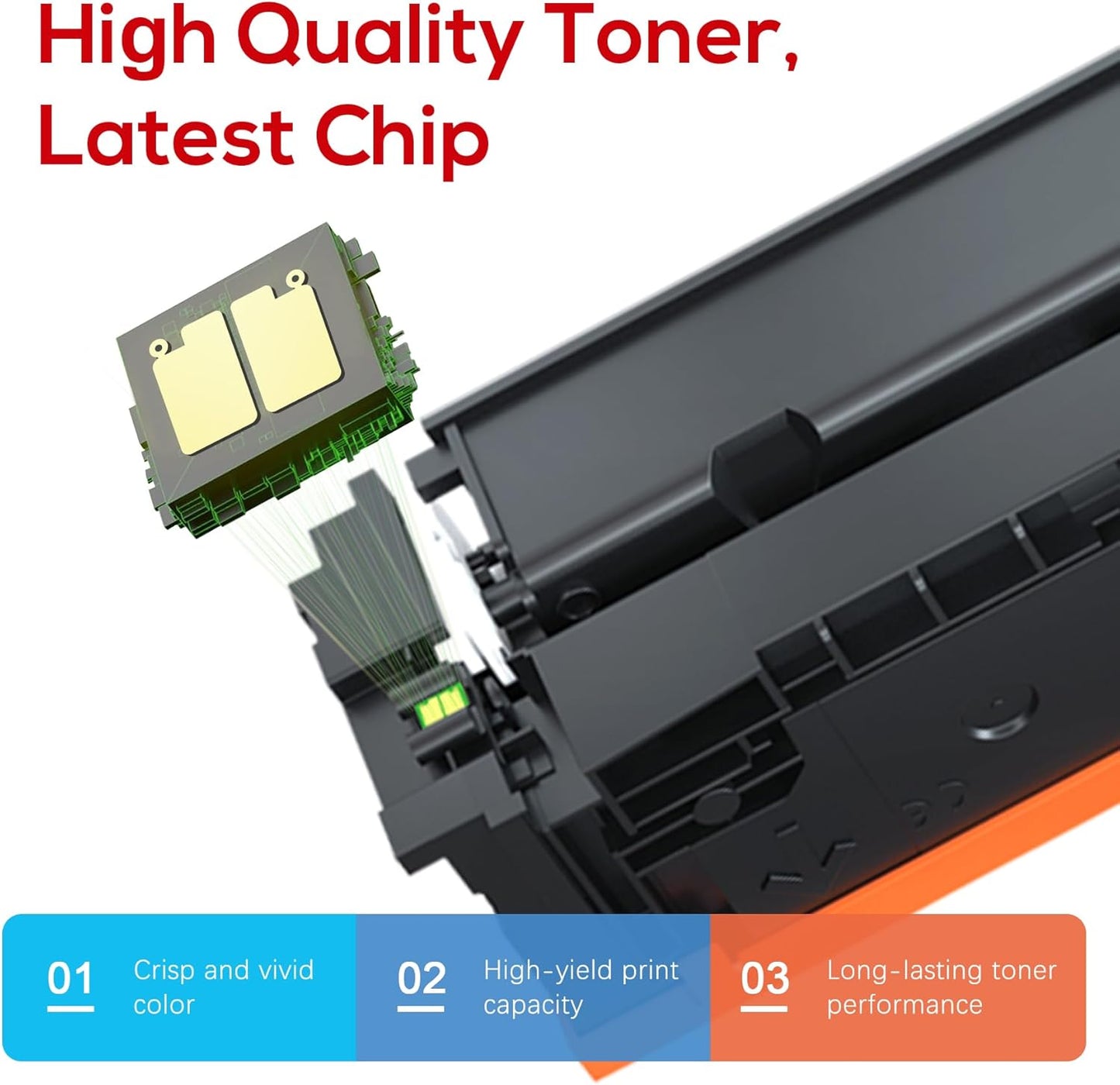 055 High Capacity Toner Cartridge Replacement for Canon 055H 055 Toner Cartridges Set for Canon MF743Cdw Ink Color imageCLASS MF743Cdw MF741Cdw MF741C MF743C Printer (4 Pack)