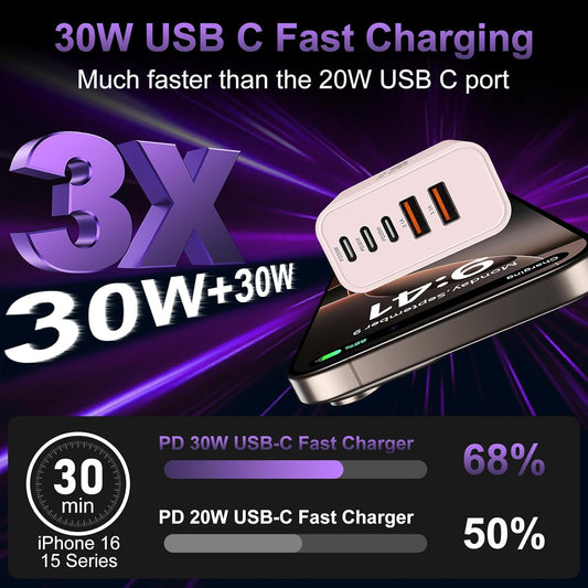 USB C Fast Wall Charger Block, 2Pack 60W USBC Charging Cubes, 5-Port PD+QC Power Adapter Multiport Brick Type C Box Plug for Phone 16/15/14/13/12/11/Pro Max/Plus, Pad Mini/Pro/S25/S24-Pink
