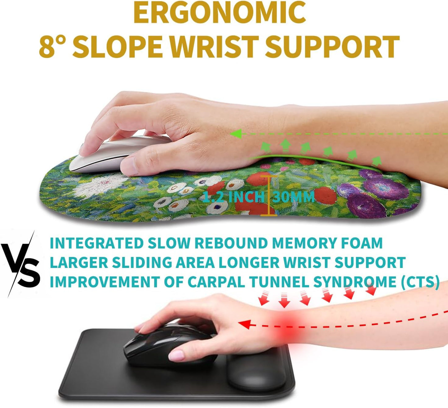 Hokafenle Ergonomic Mouse Pad Wrist Support, Wrist Rest Mousepad for Carpal Tunnel Pain Relief with Integrated Memory Foam Slope Massage Bulge (11.8x7.9 inch,Cute Floral